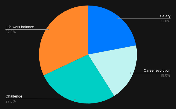chart-04-V2