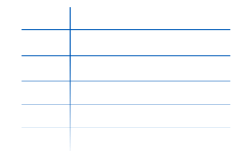 Career drivers